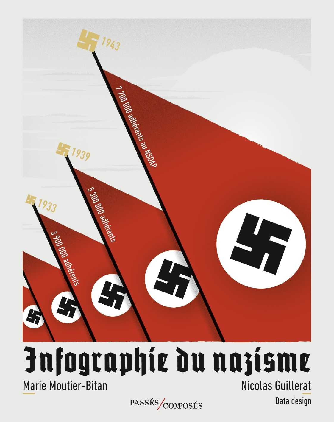 Marie Moutier - Bitan Infographies du nazisme.jpg (87 KB)
